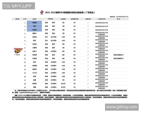 青海球星足球队全新阵容揭晓 新老球员齐聚冲击新赛季挑战